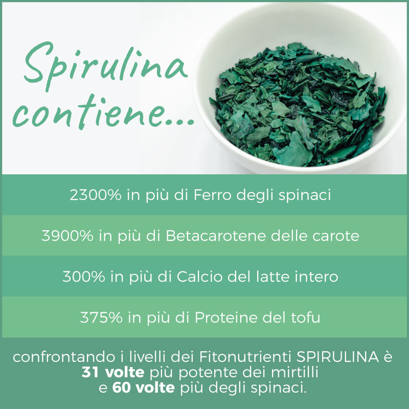 La Spirulina contiene: Ferro, Betacarotene, Calcio, Proteine - Spirulina.it